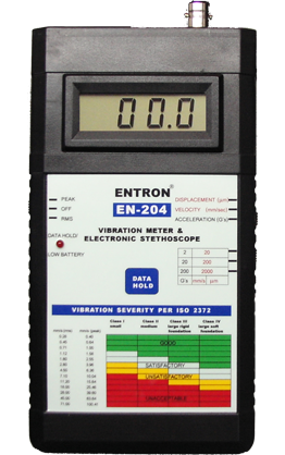 EN204 Vibration Meter