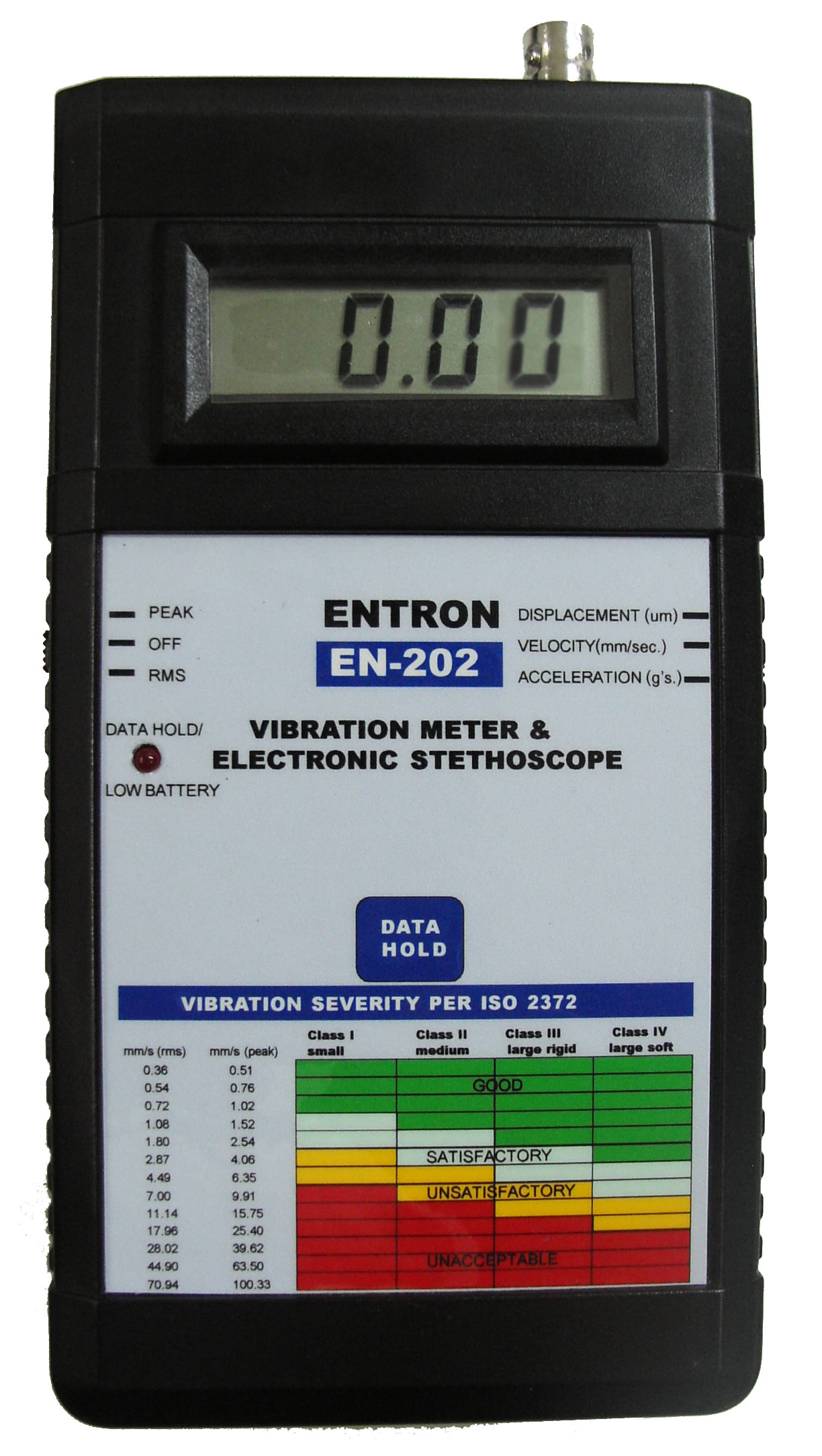 vibration meter